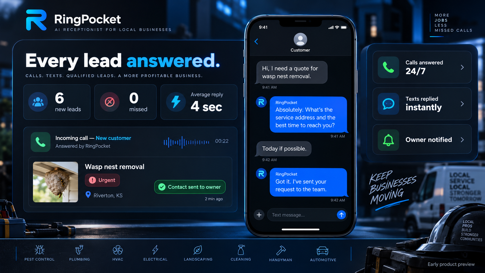 RingPocket AI receptionist dashboard showing answered calls, text replies, and captured leads